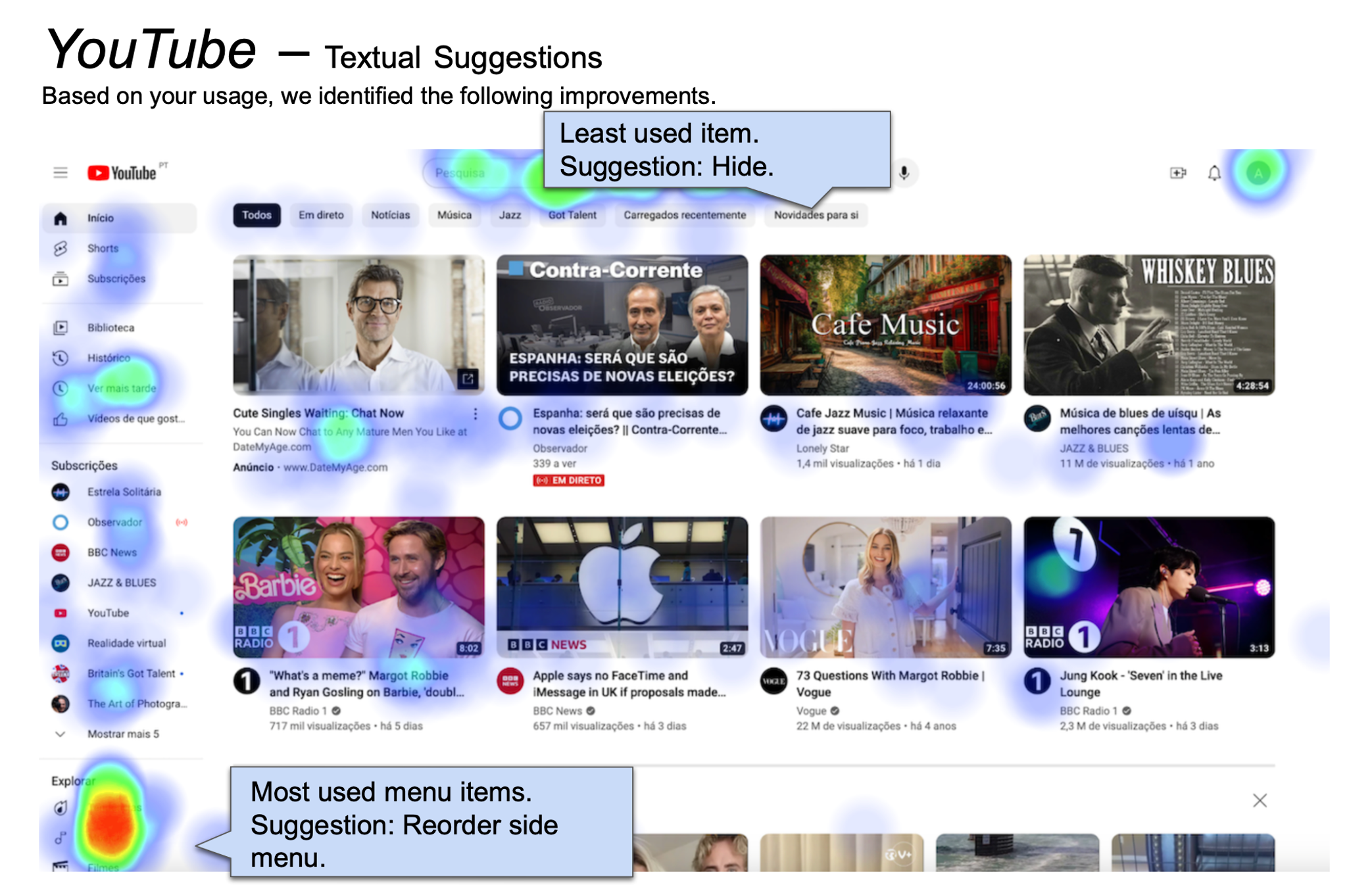 Example of a vignette used in a study about UI personalization.