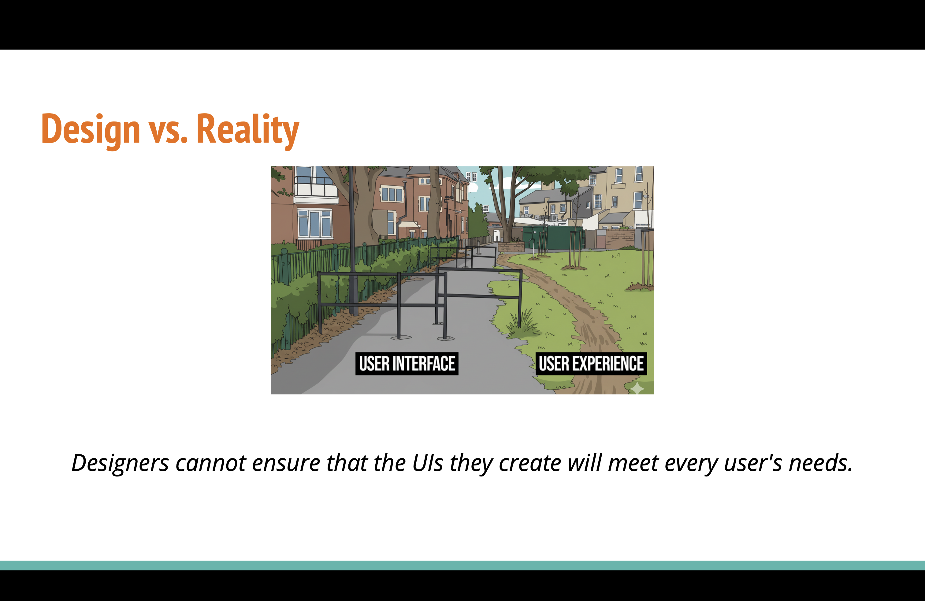 Presentation slide: Design vs Reality