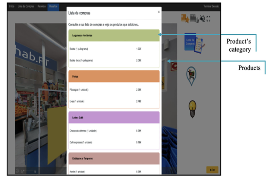 A list of items to buy under a list.